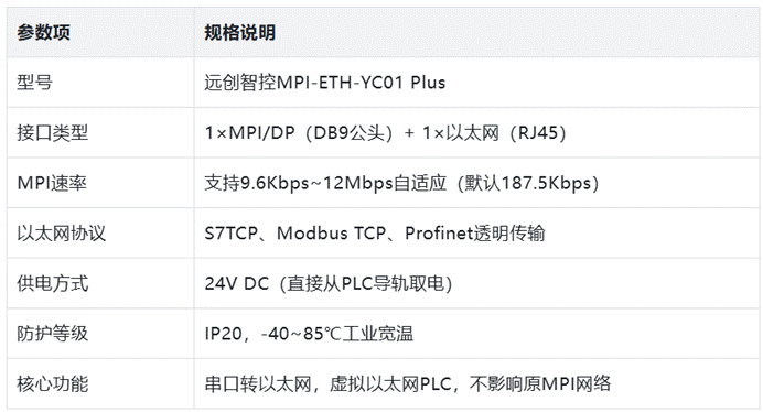 wKgZPGmvtR6AcT-bAACQ_JNOAoA294.png