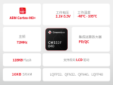 中微半導體推出其新一代CMS32F040系列32位微控制器