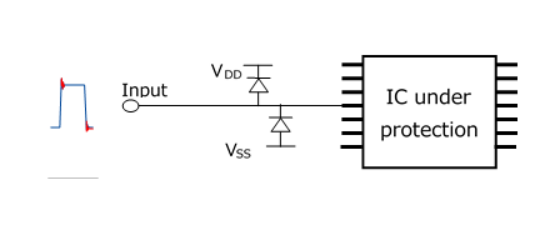 d1718df2-193f-11f1-90a1-92fbcf53809c.png
