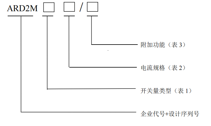 安科瑞 ARD2M 智能電動機保護器 低壓 380V 多保護通訊型