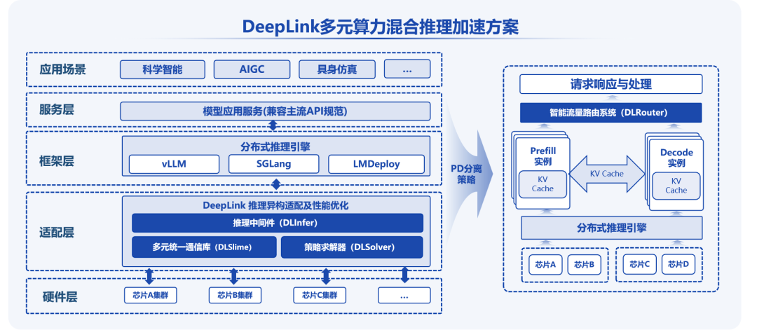 18a973f8-1957-11f1-90a1-92fbcf53809c.png