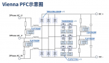 <b class='flag-5'>東芝</b>推出3相AC 400V輸入Vienna整流器PFC<b class='flag-5'>電源</b>參考設計