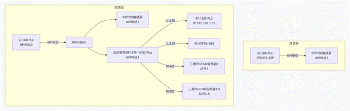 wKgZPGmv0OeACqJfAAB5E8P-4wo452.png