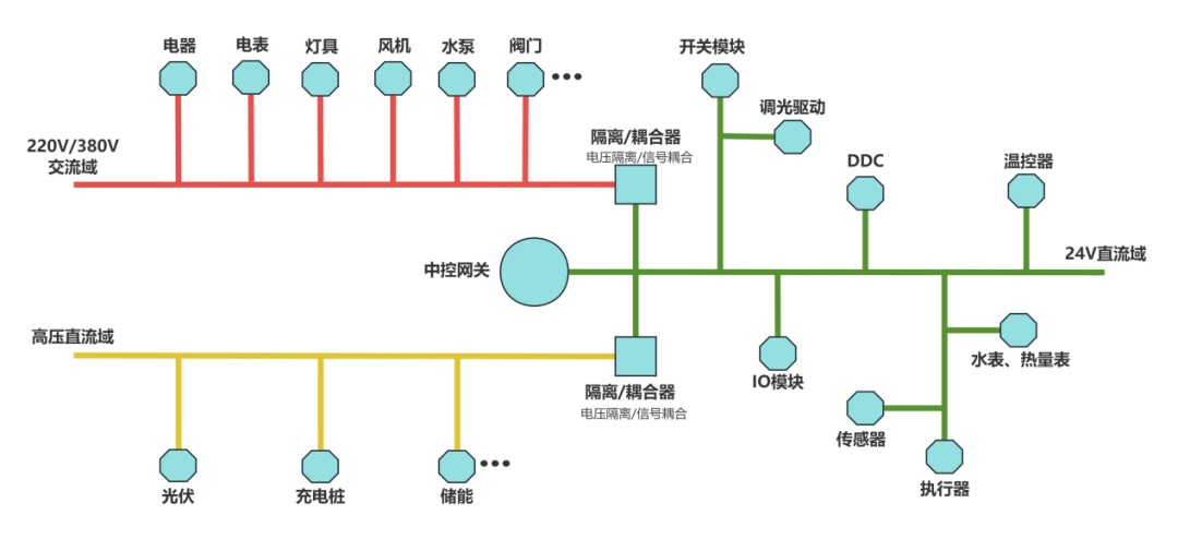 30a0e33a-1b94-11f1-90a1-92fbcf53809c.png