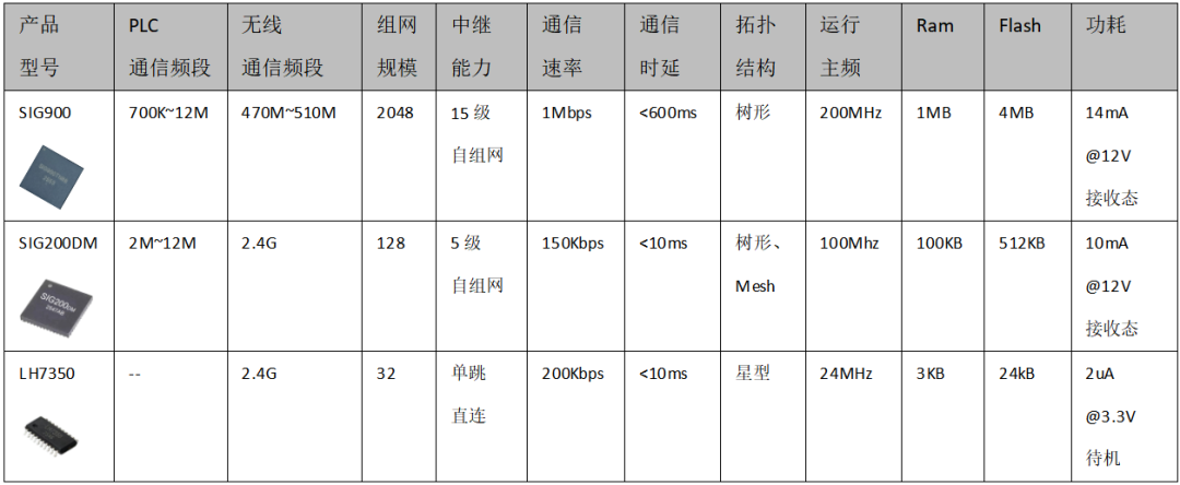 31a9b842-1b94-11f1-90a1-92fbcf53809c.png