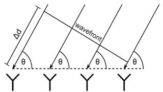 wKgZPGmv162ABsR3AAOGe829ZBo436.png