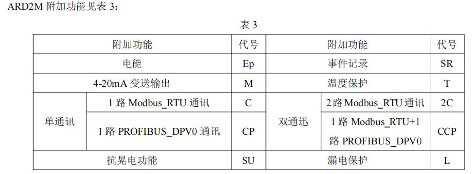 wKgZPGmv1xKAFLetAADut-C3S3E729.png