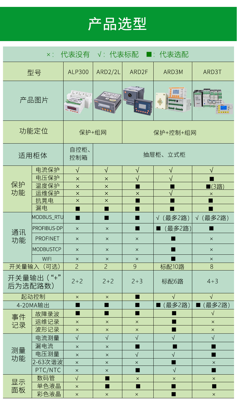 wKgZPGmv1zOARTOKAAWgM1gPUU8515.png