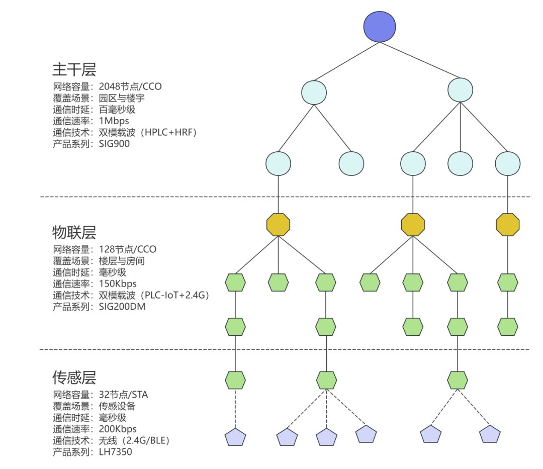 3101a79c-1b94-11f1-90a1-92fbcf53809c.png