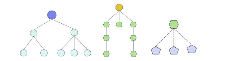 3155ef6e-1b94-11f1-90a1-92fbcf53809c.png