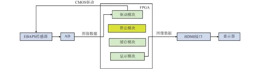 a0ae32ca-192f-11f1-90a1-92fbcf53809c.jpg