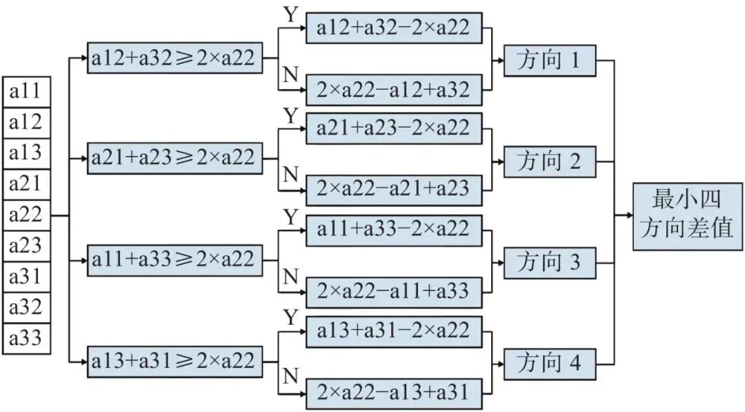 a23053b2-192f-11f1-90a1-92fbcf53809c.jpg