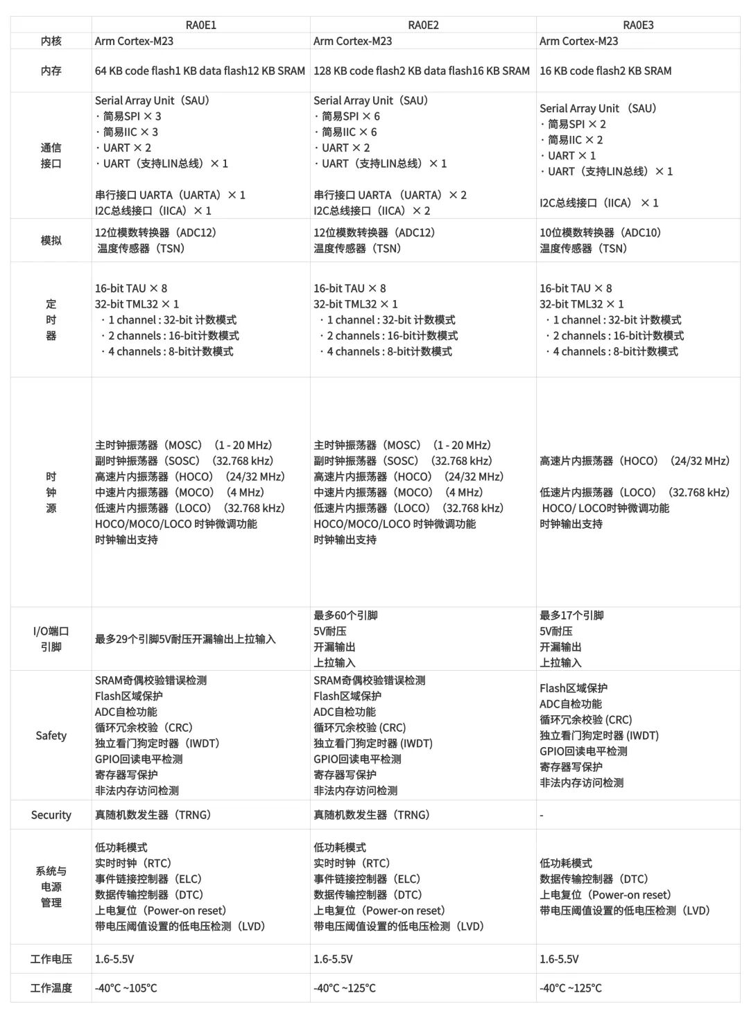 edd3285e-1b6d-11f1-90a1-92fbcf53809c.jpg
