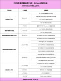 炬<b class='flag-5'>芯</b>科技<b class='flag-5'>榮獲</b><b class='flag-5'>2025</b><b class='flag-5'>金</b>音<b class='flag-5'>獎(jiǎng)</b>最佳芯片企業(yè)<b class='flag-5'>獎(jiǎng)</b>