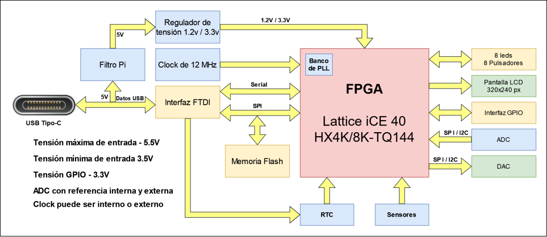 4d3f2ed2-1cef-11f1-90a1-92fbcf53809c.png