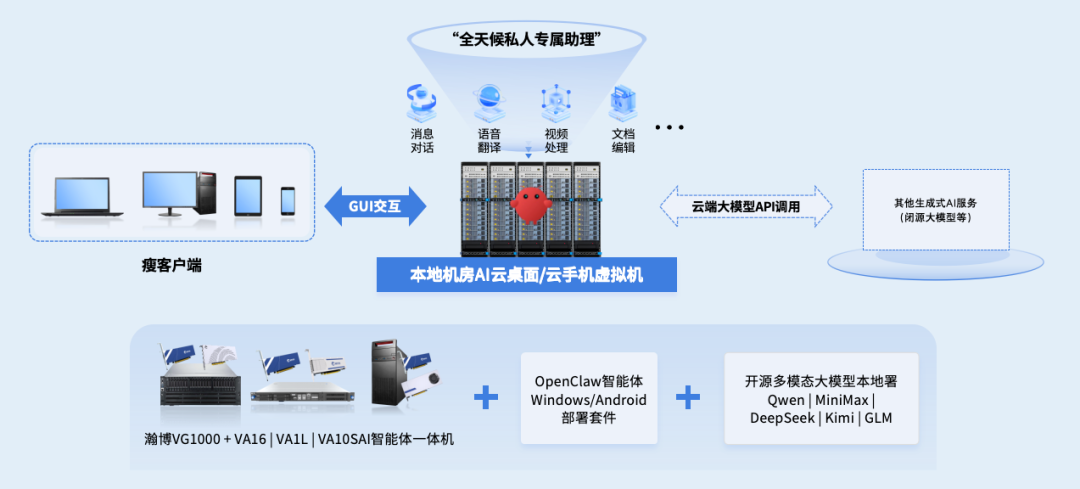 67db11ba-1b60-11f1-90a1-92fbcf53809c.png