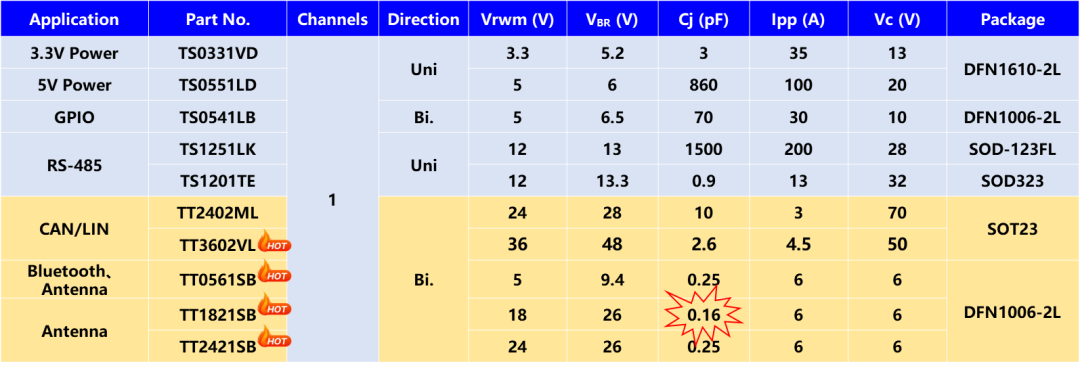 d7e138c4-1b9f-11f1-90a1-92fbcf53809c.png