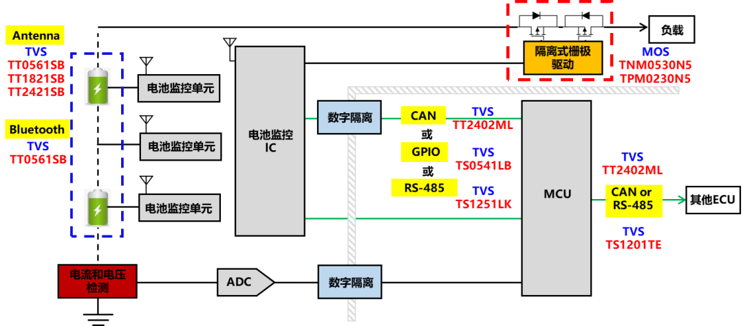 d7869400-1b9f-11f1-90a1-92fbcf53809c.png