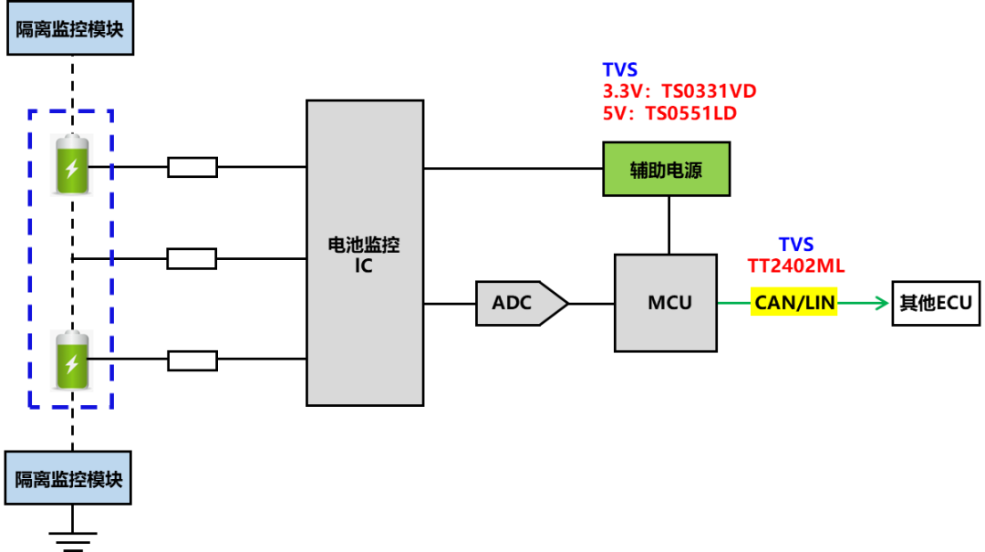 d72e830a-1b9f-11f1-90a1-92fbcf53809c.png