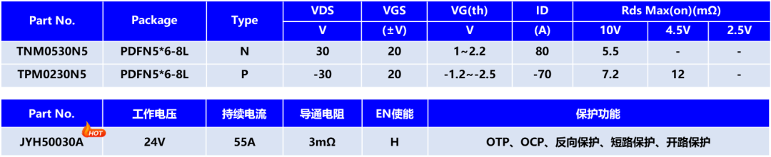 d846d8fa-1b9f-11f1-90a1-92fbcf53809c.png