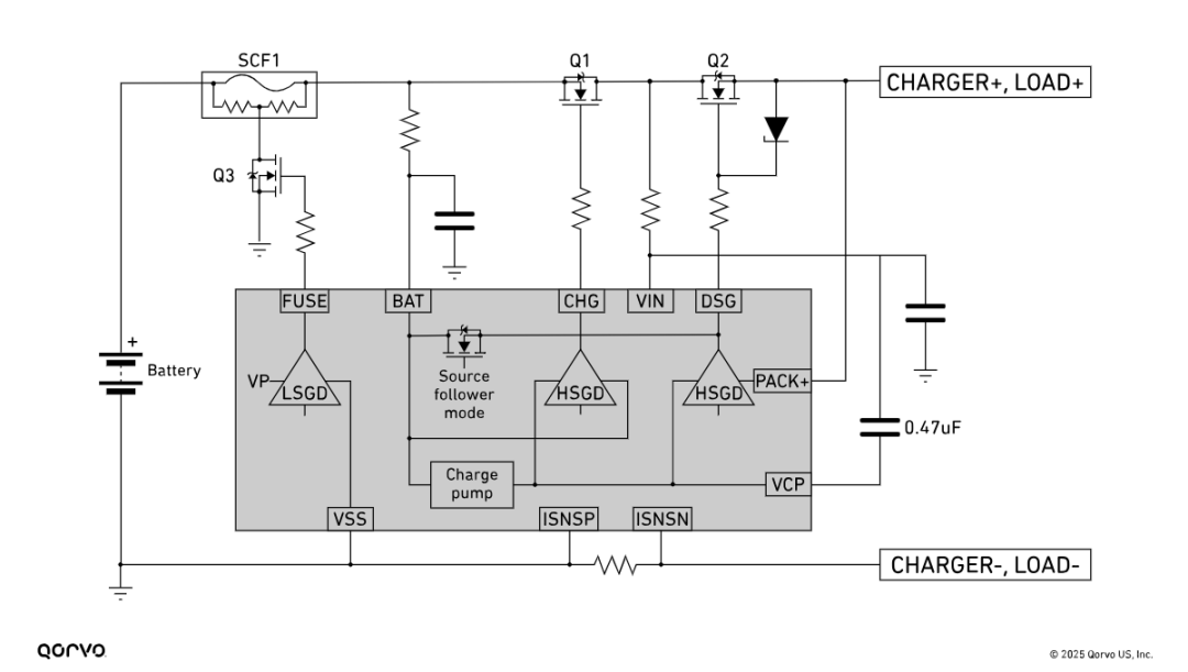 81ceb578-1c27-11f1-90a1-92fbcf53809c.png