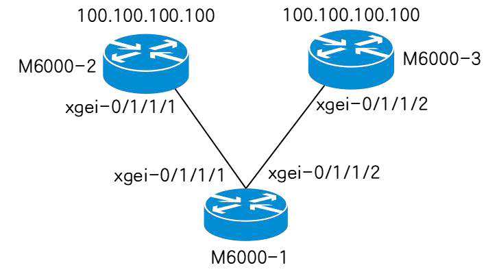 f9a6e2e0-1c14-11f1-90a1-92fbcf53809c.png