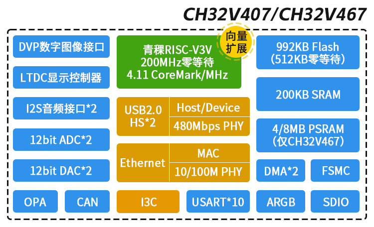 ad3f3a1e-1c65-11f1-90a1-92fbcf53809c.png