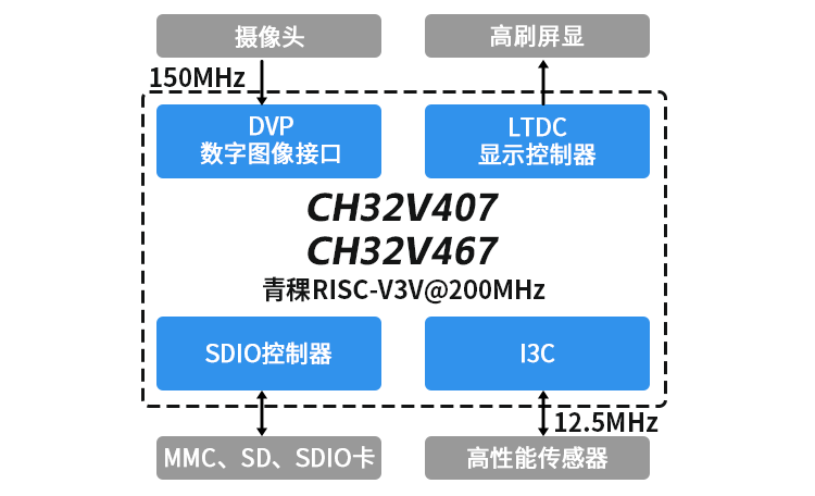 ae9b2210-1c65-11f1-90a1-92fbcf53809c.png
