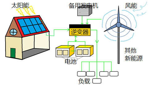 wKgZO2mxM8-ANVJ3AAGw9DZxRKU816.png