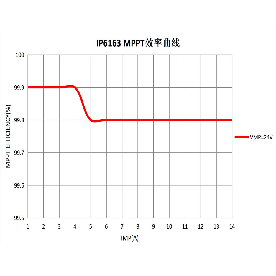 wKgZO2mxb-mAR-kZAAEB9W_EQ6w456.png