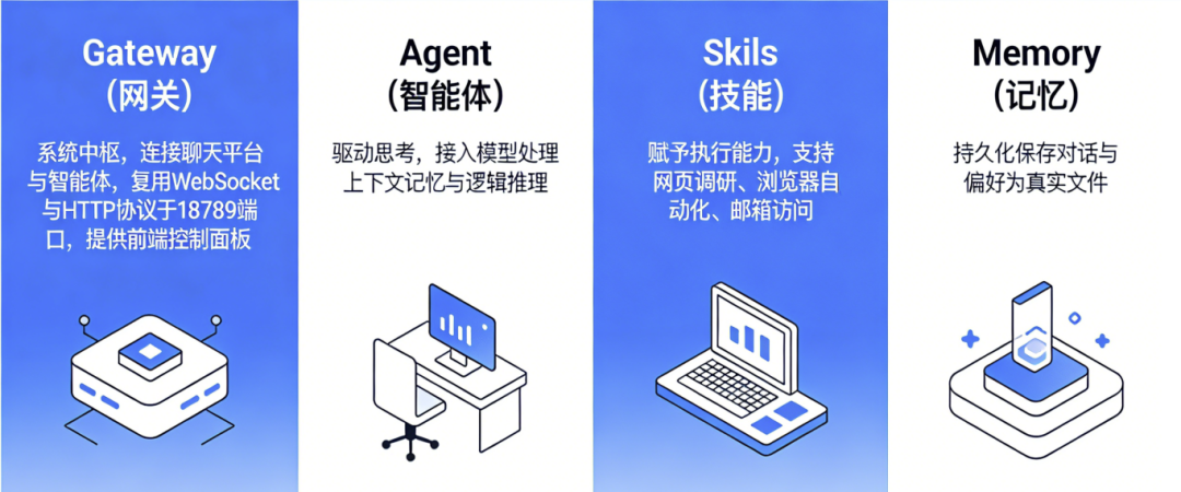 f6210b26-1c7a-11f1-90a1-92fbcf53809c.png