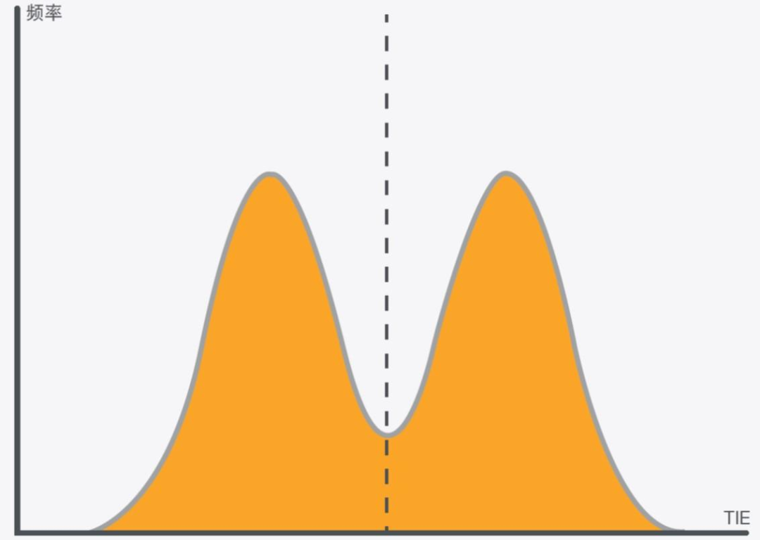 6dd219c4-1ce6-11f1-90a1-92fbcf53809c.png