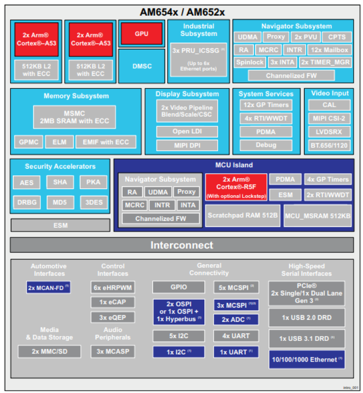 c43baa9e-1cde-11f1-90a1-92fbcf53809c.png