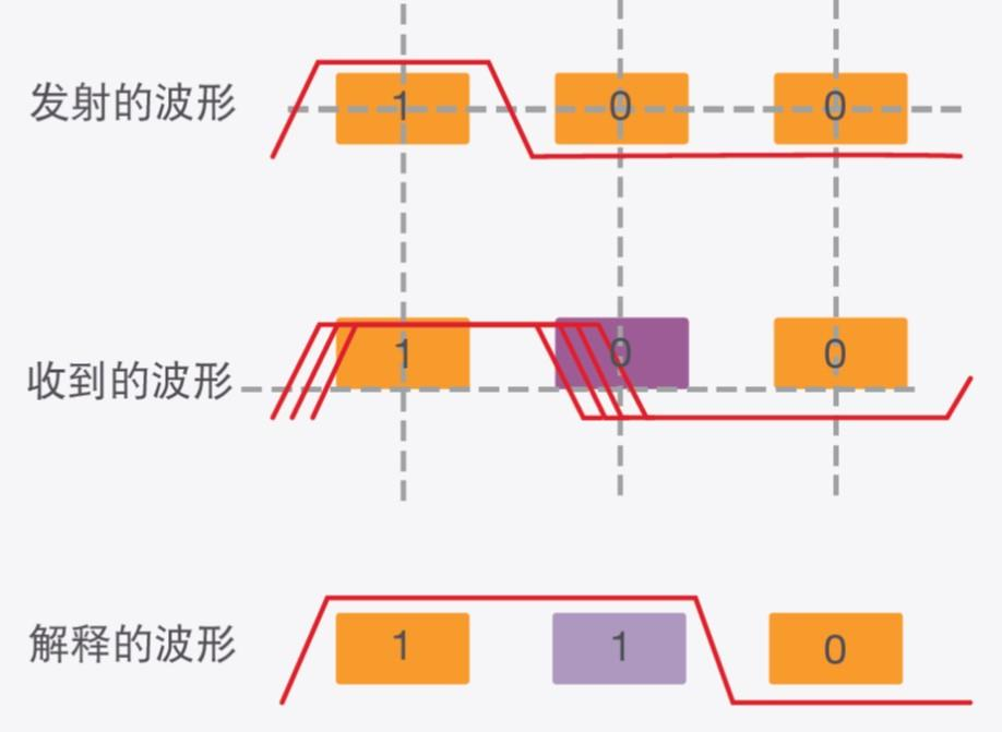 6c77652a-1ce6-11f1-90a1-92fbcf53809c.png