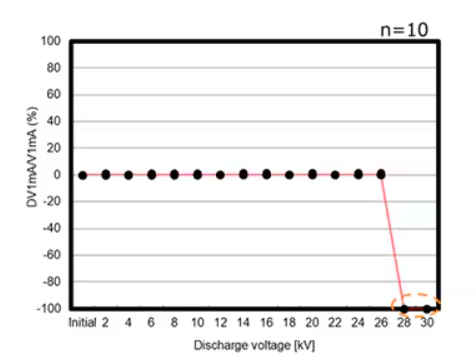 wKgZPGmyWtOAUJ-QAACQVNajbPo139.png