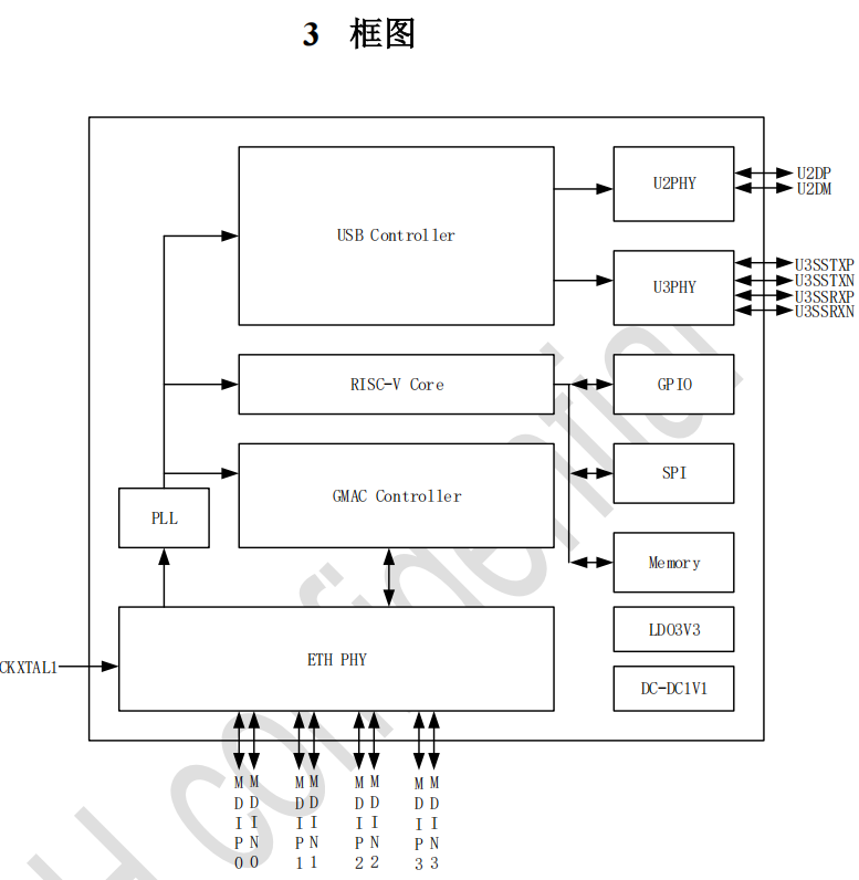 wKgZO2myZeWAKSKWAADa7YEQ5nw032.png