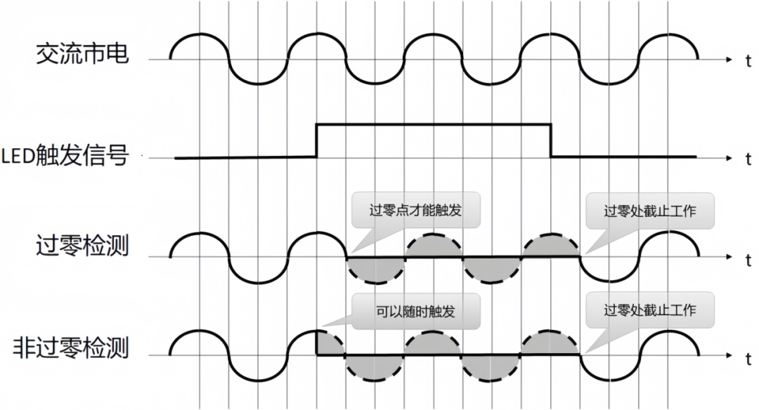 2bacced2-1d26-11f1-90a1-92fbcf53809c.png