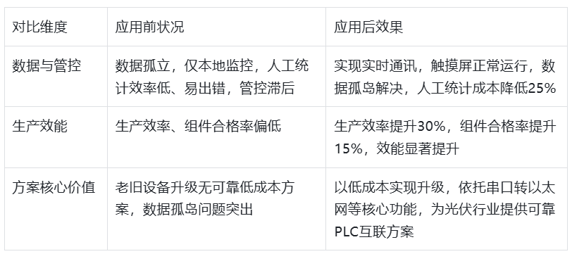 wKgZPGmydISAA-aXAAC7Gj3xVeg559.png
