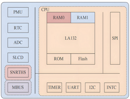 wKgZO2mye-SAD2kTAAgeYwhILcg411.png