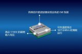 RECOM全新推出RPMVH-0.5系列非隔離降壓型開關穩(wěn)壓器