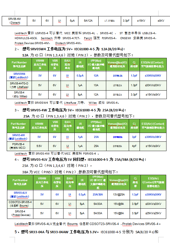 wKgZPGmy0_-AO47gAAFDf7Tk-go570.png