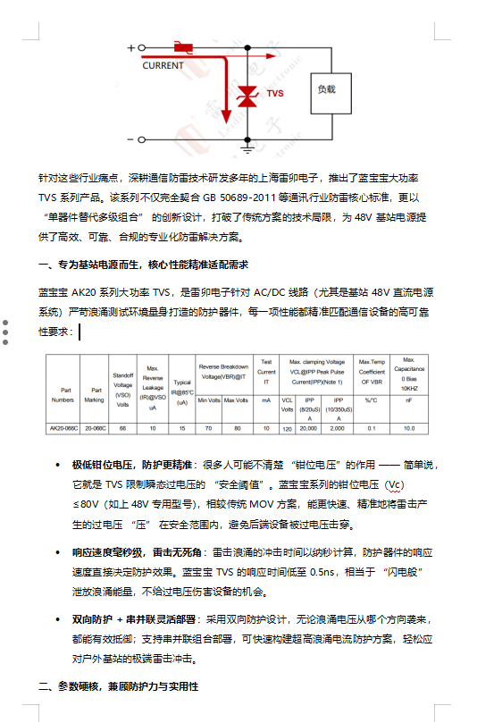 wKgZPGmy1EmAdlnGAAGQmEPkFwg661.png