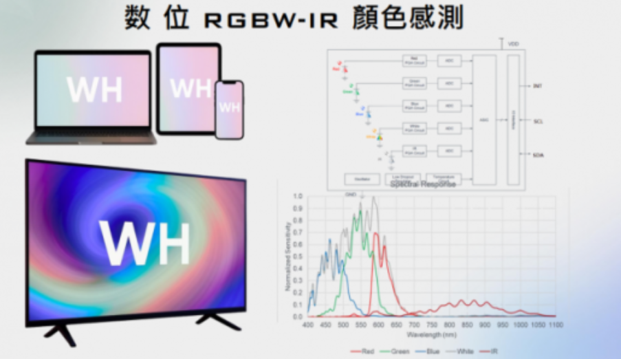 wKgZO2mza8GAc8-RAARfytDyVSw542.png