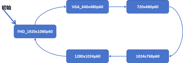 e129a4da-1cfc-11f1-90a1-92fbcf53809c.png