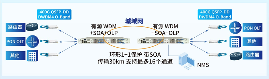 fd2ca520-1c79-11f1-90a1-92fbcf53809c.png