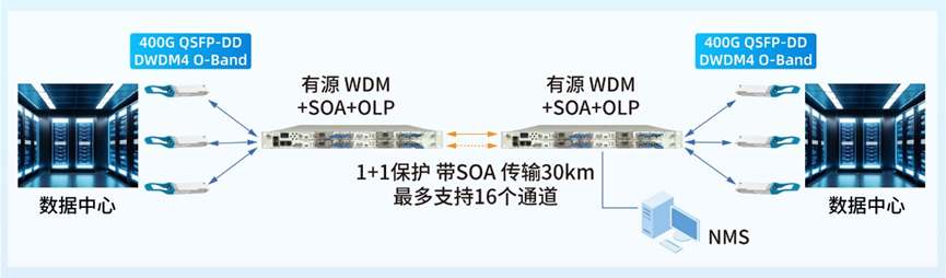 fccf9524-1c79-11f1-90a1-92fbcf53809c.png