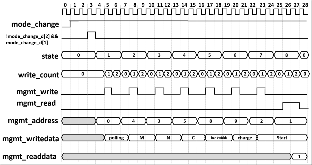 e01debdc-1cfc-11f1-90a1-92fbcf53809c.png