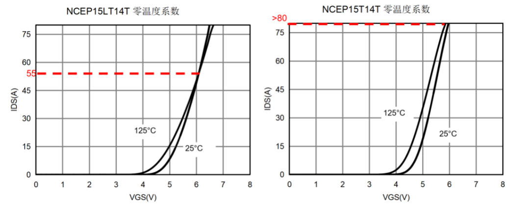 7b55ac98-1d2a-11f1-90a1-92fbcf53809c.png