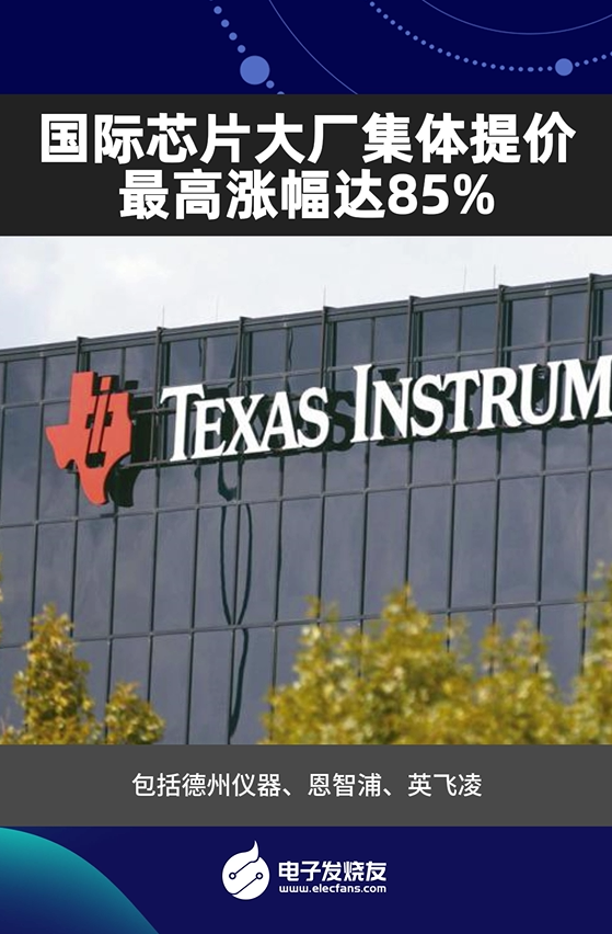國際芯片大廠集體提價(jià)，最高漲幅達(dá)85%