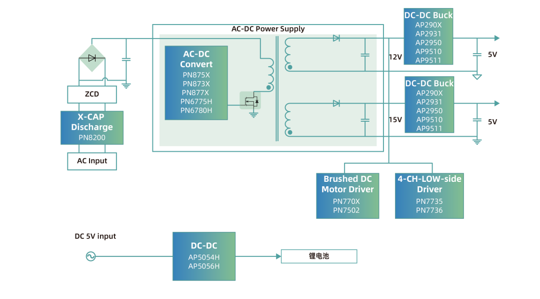 36f88bc4-1dde-11f1-90a1-92fbcf53809c.png